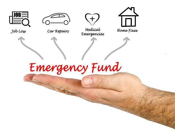 Do You Know emergency fund