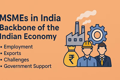 Digital illustration showing MSMEs in India with icons of a factory, rupee money bag, worker, businessman, and gear, highlighting employment, exports, challenges, and government support.