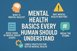 Infographic showing the basics of mental health every human should understand, with icons and labels like 
