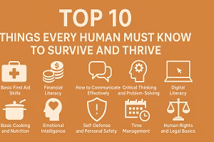 A digital graphic listing the top 10 essential things every human must know, with icons for skills like first aid, finance, communication, and safety on an orange background.