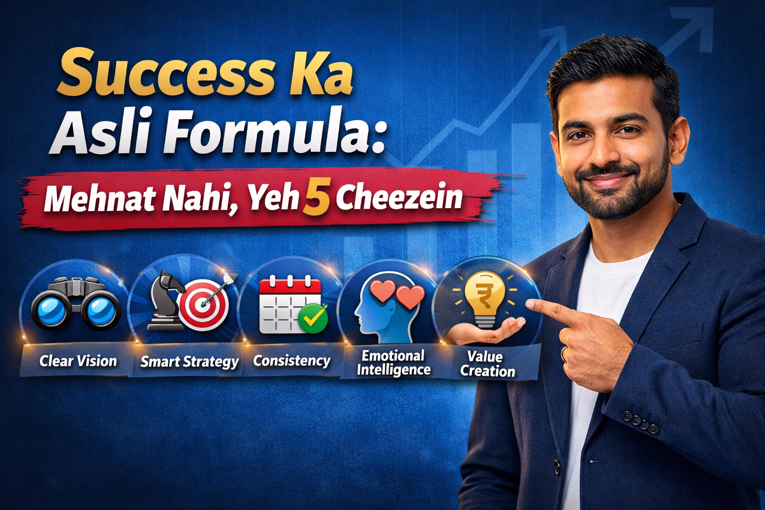 Indian businessman pointing towards “Success Ka Asli Formula” concept showing five success elements including vision, strategy, consistency, emotional intelligence, and value creation.